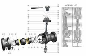 Trunnion Mounted Ball Valves Pdf Free Download