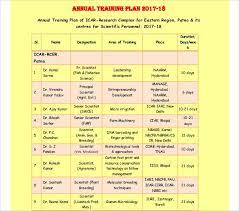 9 annual training plan templates pdf