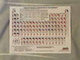 wards science periodic table ebay