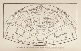 Seating Plan Of New York Philharmonic Society 150 Years In