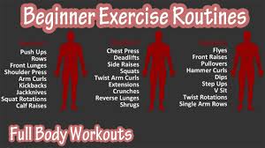 how to create a workout plan for