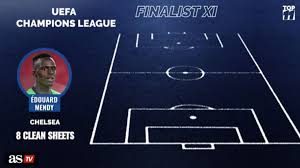 Jun 28, 2019 · uefa had already fined milan 12 million euros ($13.5 million) of europa league prize money in the case, which included a cas ruling to overturn a ban from last season's europa league. Uefa Champions League Final Best Xi As Com