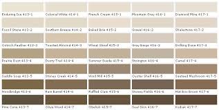 Toasted Almond Pittsburgh Paint Color