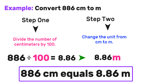 cm to m 2 easy steps mashup math