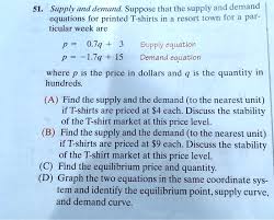 Demand Equations For Printed T Shirts