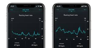 Heart Rate While Sleeping Look For These 3 Patterns Oura Ring