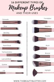 the complete list of makeup brushes and
