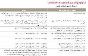 أكوا موعد باور اكتتاب موعد اكتتاب