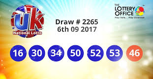 Lotto Uk Frequency Numbers