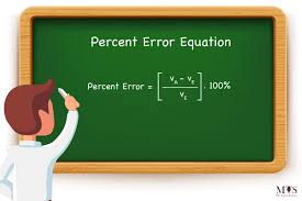 Percentage Error Formula Definition