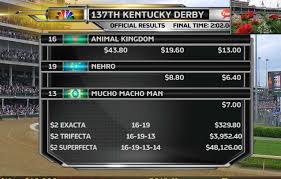 2011 Kentucky Derby Payouts Animal Kingdoms Result Makes