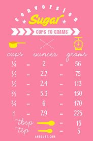 Sugar Conversion Printable Us Cups To Grams And Ounces In