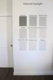 Sherwin William Gray Paint Colors