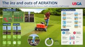 Image result for how long does aerification affect golf course