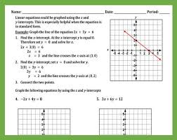 Graphing Quadratics Basic Algebra