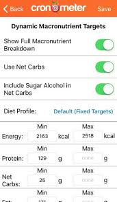 The Easiest Way To Track Carbs On A Keto Diet Ruled Me