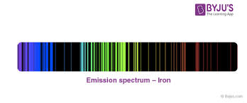 atomic spectra emission spectrum
