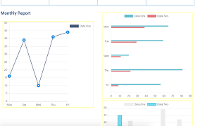 Vue Chartjs Not Working Properly In Flexbox And When Resize