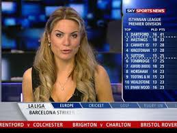 Football, golf, rugby, cricket, f1, boxing, nfl, nba. Sky Sports News Transfer Deadline Day Who Are The Presenters