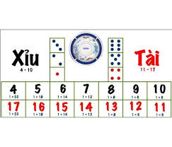 Tai88 Win