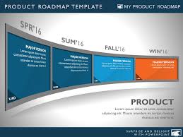 Four Phase Development Planning Timeline Roadmap Powerpoint Template