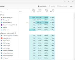 Gambar Task Manager