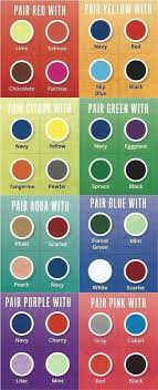 Heres A Handy Chart To Discover Colours That Can Be Worn