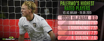Share your videos with friends, family, and the world Player Focus Hiljemark The Latest Prospect Picked Up By Palermo