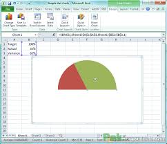 Create Simple Dial Charts In Excel How To Pakaccountants Com