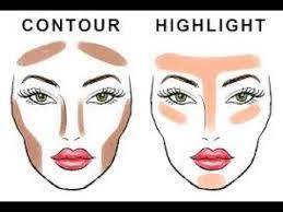 face mapping for contour contouring