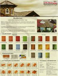 Elabana Bold Roll Concrete Roof Tiles