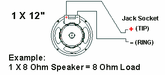 impedance speaker cabinet wiring