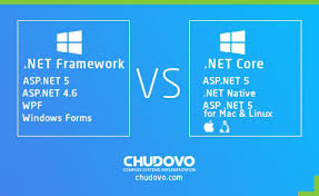 net core vs net framework net