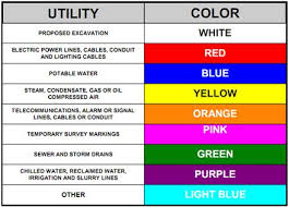 Utility Marking Colors