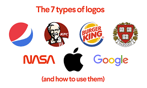 The 7 Types Of Logos And How To Use Them 99designs