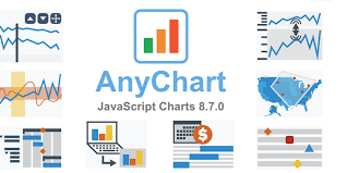 Anychart 8 7 0 Is Out Client Side Export Stock Ui