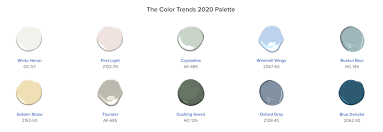 benjamin moore color palette for 2020