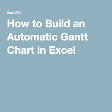 How To Build An Automatic Gantt Chart In Excel Gantt Chart