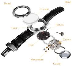 automatic watch repair services my
