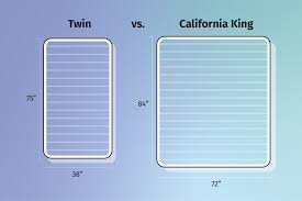 California King Vs Twin Beds Mattress