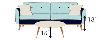 How To Choose The Perfect Coffee Table