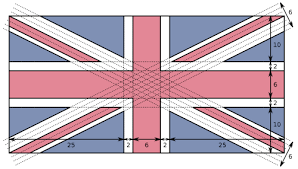 Vaina lateral izquierda abierta con cordón superior. Bandera Del Reino Unido Wikipedia La Enciclopedia Libre