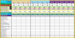 Free Employee Training Matrix Template Excel Of Training