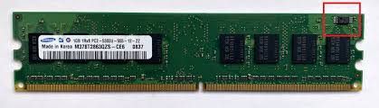 Ram is usually associated with dram, which is a type of memory module. Anatomy Of Ram Techspot