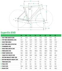 Cannondale 2020 Supersix Evo Hi Mod Disc Frameset Team Replica