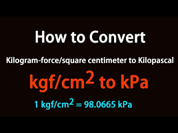 how to convert kilogram force square