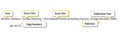 When to use poem quotes. Poem Citation Pscc Libraries At Pellissippi State Community College