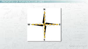 Perpendicular Lines Definition