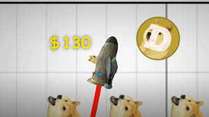 Курс dogecoin (dogecoin, doge) к доллару сша (usd) онлайн. Dogecoin Doge Kurs Explodiert Durch Challenge Bei Tiktok Block Builders De