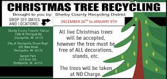 community news shelby county post